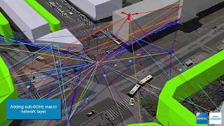 Video S 5GChannel massive MIMO Modeling [upl. by Akemor]