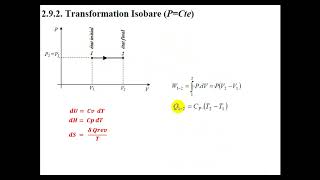 Séance 6 Thermodynamique Transformation isochoreisobareisotherme et adiabatique des gaz parfaits [upl. by Hareema]