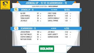 Joondalup  1s v Scarborough  1s [upl. by Zzahc]