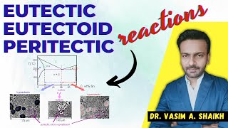 Eutectic Eutectoid Peritectic Reactions amp Compositions  Materials Science Engineering  Dr Shaikh [upl. by Eentihw690]