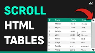 How to Add Scrolling amp Sticky Headers to HTML Tables with CSS [upl. by Dyson]