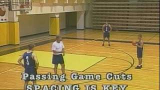 Basketball Passing  The Passing Game Offense [upl. by Nnyladnarb]