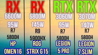 RX 6600M 100W VS RX 6800M 145W VS RTX 3060 95W VS RTX 3070 140W ON 1080P WHO IS THE BEST [upl. by Asiilanna]