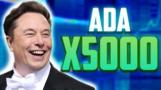 ADA PRICE WILL X5000 ON THIS DATE  CARDANO PRICE PREDICTIONS FOR 2025 [upl. by Mehalek353]