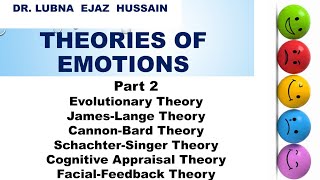 Theories of Emotion Evolutionary JamesLange CanonBard Schachtersinger Cognitive Facial [upl. by Ahcsat]