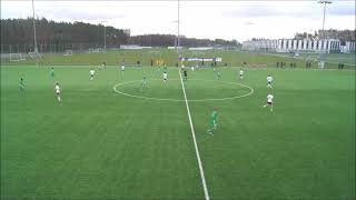 Legia U19  Radomiak II Radom sparing luty 2024 r [upl. by Sieber162]