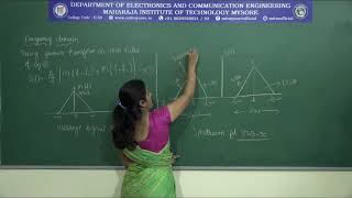 Advantage Of AM  DSBSC Ring Modulator V ECE  M1S6 [upl. by Pinkerton]