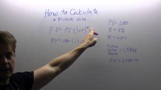 How to use the Future Value Formula by Dr Paul Borosky MBA [upl. by Nobell157]