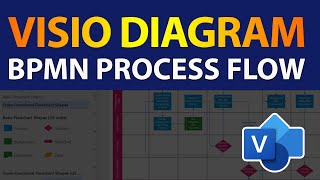 How To Draw BPMN Process Flow Diagram in Visio [upl. by Lirbaj]