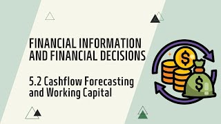 IGCSE Business Studies Chapter 52 Cashflow forecasting and working capital [upl. by Dorthea77]