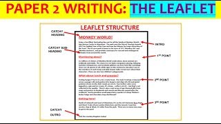 LEAFLETS  Paper 2 writing exam EDUQAS GCSE English Language [upl. by Siednarb]