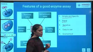 Enzyme assay part 1 Unit 2 Lecture 5 [upl. by Averill]