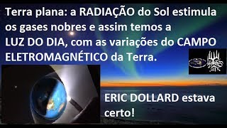 145  Explicando a LUZ DO SOL no modelo da Terra plana [upl. by Marb751]