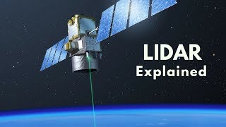 LIDAR Explained What is LIDAR How LIDAR Works LIDAR vs RADAR [upl. by Tnomyar127]