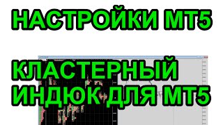 Настройки мт5  метатрейдер 5 кластерный индикатор для мт5 настройки на графике [upl. by Ronnie438]