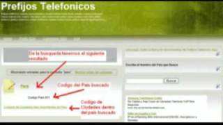 Prefijos Telefonicos Codigos telefonicos wwwprefijostelefonicosblogspotcom [upl. by Worl]