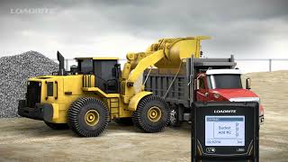 Loadrite L2180 Wheel Loader Scale  How it works [upl. by Esorlatsyrc]