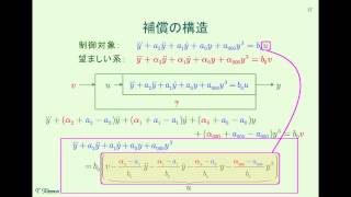 足立研セミナー：制御工学における表現と理論の連続性 [upl. by Learsi635]