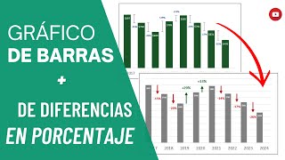 Gráfico de Barras con Visualización de VARIACIÓN PORCENTUAL en Excel RANGOS DE DIFERENCIA Y FLECHAS [upl. by Ramilahs239]