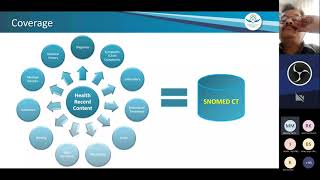 Implementation of SNOMED CT in ABDM [upl. by Claman]