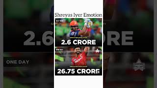 Shreyas Iyer Is Income  One Day  Day One  shreyasiyer ipl2025 newlook day1 oneday [upl. by Drue]