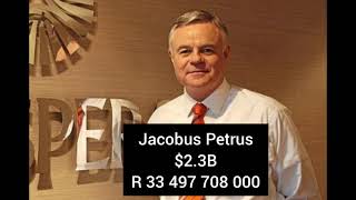 Top 5 Richest People in South Africa 2023 🇿🇦 [upl. by Nealy575]