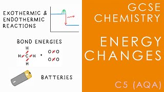 ENERGY CHANGES  GCSE Chemistry AQA Topic C5 [upl. by Ahseinad]