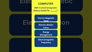 Computational Thinking  Flocabulary [upl. by Loseff]