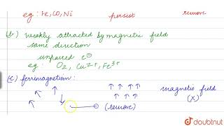 Example the following with suitable examples a Ferromagnetism b Paramagnetism c Ferrimagnetism [upl. by Yessac]