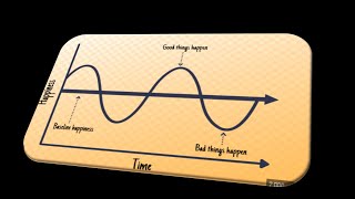 The Value of Hedonic Adaptation [upl. by Roxy887]