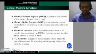 System Programming  Lecture 3 Machine Structure [upl. by Ykcor999]