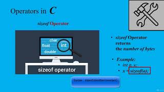 33 sizeof Operator in C Language [upl. by Stilu149]