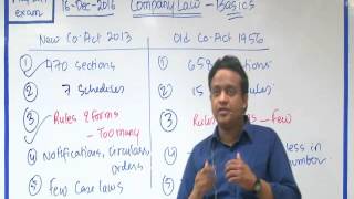 Basics of NEW 2016 Companies Act NCLT [upl. by Dorcea]