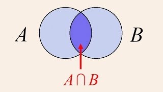 Algebra 3  Venn Diagrams Unions and Intersections [upl. by Whang]