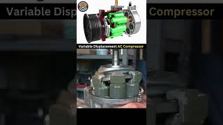 compressor accompressor working animation howitworks [upl. by Eseuqram832]