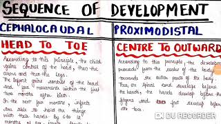 Difference between Cephalocaudal development and Proximodistal development [upl. by Llertnod368]