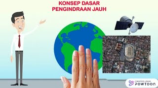 Konsep Dasar Penginderaan Jauh  Materi Geografi kelas X  Materi Geografi Peta [upl. by Kornher]