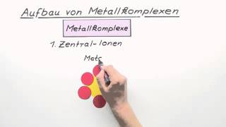 Aufbau von Metallkomplexen  Chemie  Allgemeine und anorganische Chemie [upl. by Niad]