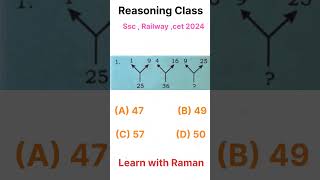 Reasoning class adda247 sscgd2024 reasoning rwa ntpc cet2024 [upl. by Ibob767]