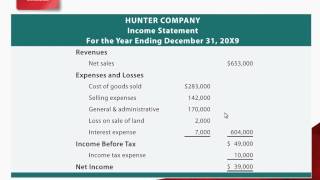 Single Step Income Statement [upl. by Ledarf]