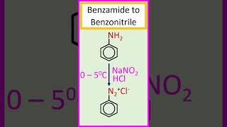 Transformation of benzamide to benzonitrile chemistry [upl. by Prissy]