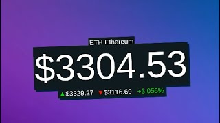 🔴 Ethereum Price LIVE 🔴 247  ETH price on every TV 📺 [upl. by Anear]