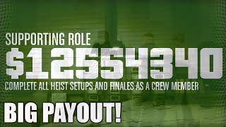 GTA 5  Fleeca bank 15 Million heist QUICK AND EASY [upl. by Ylaek842]