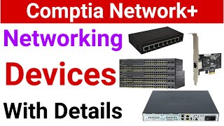 What are the Networking Devices with details  Understanding the Role of Routers Switches [upl. by Eniamrehc]