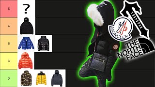 What Is The Best Winter Coat To Buy [upl. by Nodnas]