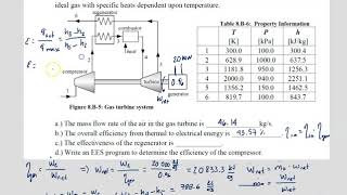 Brayton Cycle with regeneration [upl. by Marozik]