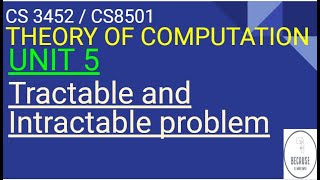 55 Tractable and Intractable Problems in Tamil [upl. by Davina]