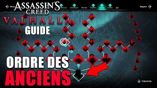 ASSASSINS CREED VALHALLA  GUIDE DE LORDRE DES ANCIENS Emplacements et Indices Membres amp Zélotes [upl. by Hershell]