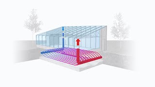 A Geothermal Greenhouse [upl. by Ethban]