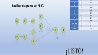 EJEMPLO DE BALANCEO DE LINEA 0001 [upl. by Kwarteng936]